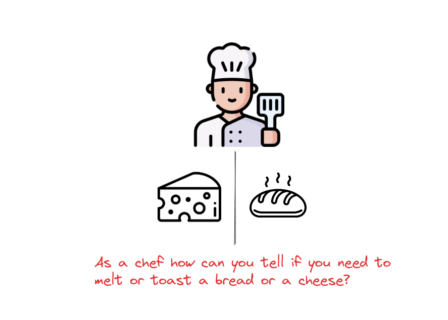 TypeScript Type Guard  - How do you check if an ingredient is a milk or a cheese?